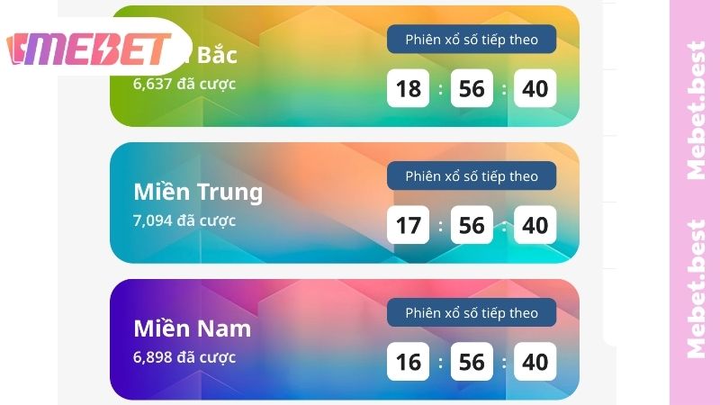 Lô đề siêu tốc tại MEBET 