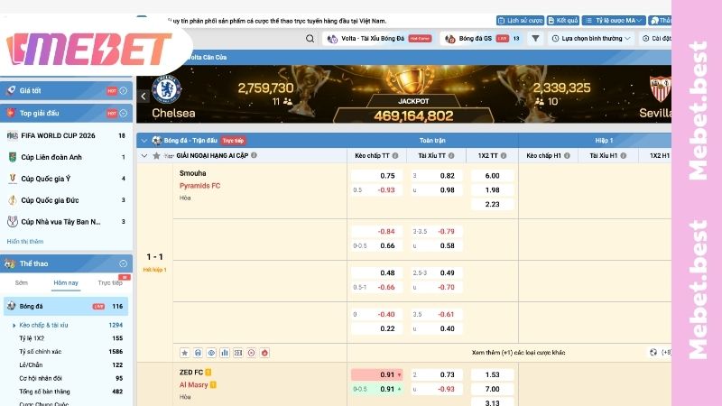 Ưu điểm hấp dẫn của thể thao MEBET