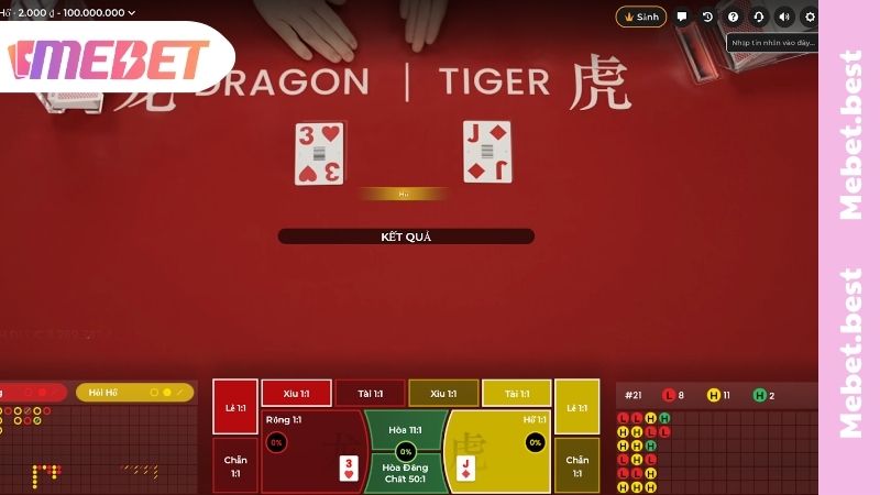 Ưu và nhược điểm của tool hack game Rồng Hổ